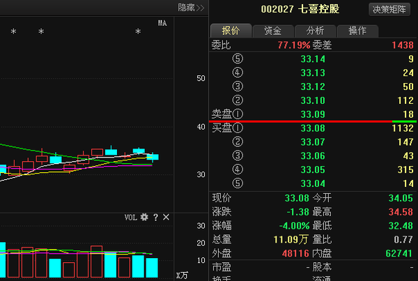 国恒退股票最新消息全面解析