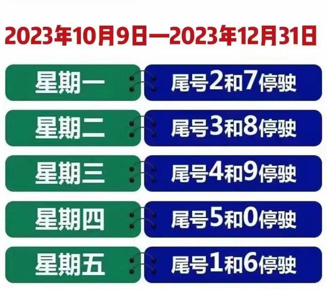 关于三河市最新限号措施的实施与影响分析（2017年）