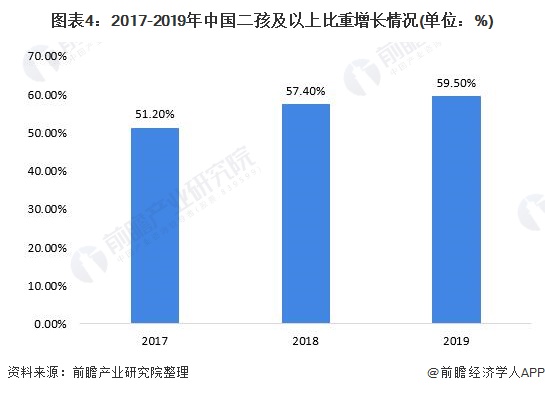 武汉车辆限牌最新消息，政策调整与未来趋势分析