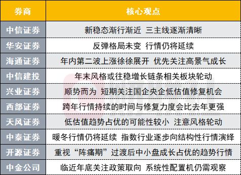 国家电网最新领导名单及其战略引领