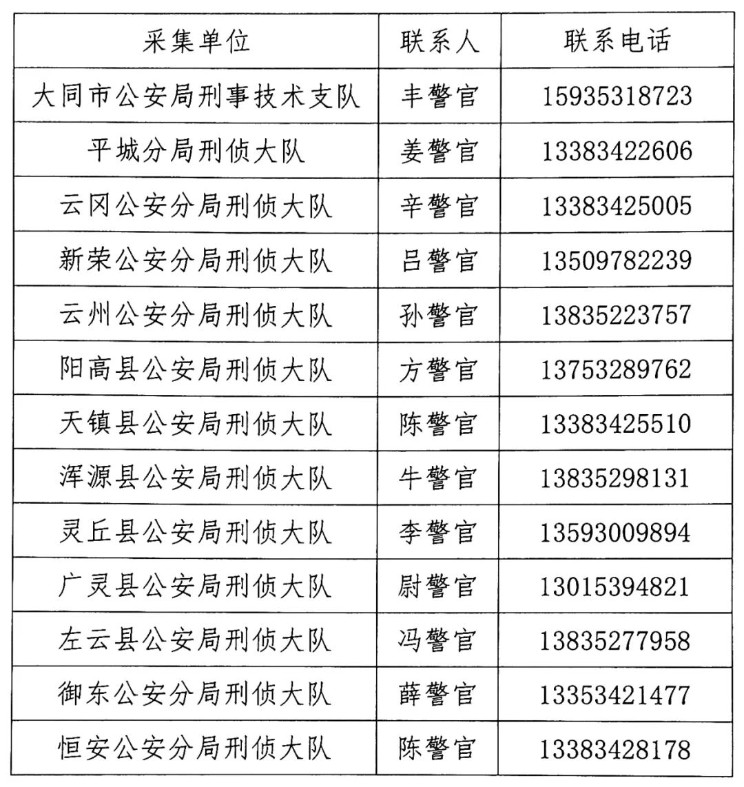 山西省公安厅最新公示，深化警务公开，提升社会治理效能