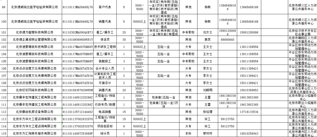 最新蓄电池厂招工信息概览