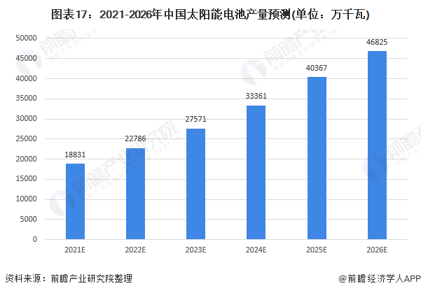 昭通网约车最新消息，行业变革与发展趋势