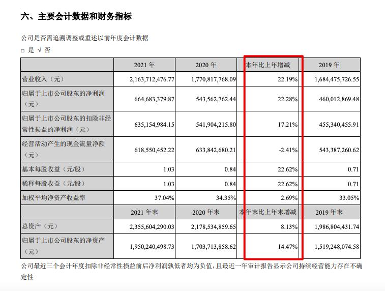 浙江美大最新消息传来，引领行业变革，开启未来新篇章