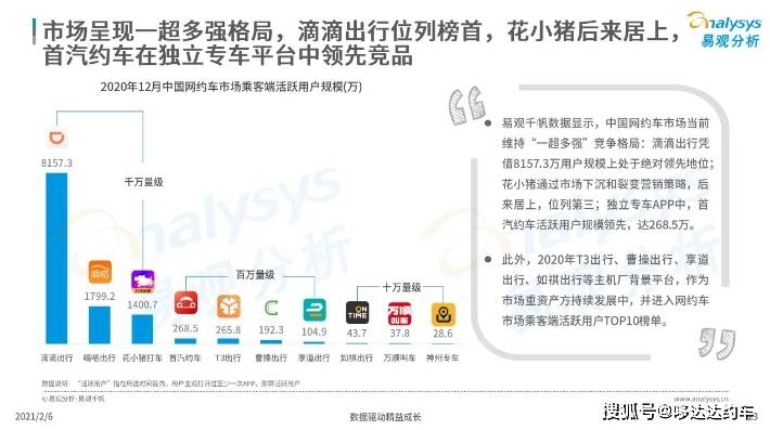 绍兴网约车最新消息，行业变革与发展趋势