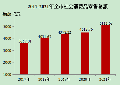 合肥期房价格最新消息，市场走势与未来展望