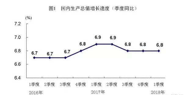 头胎双胞胎后生二胎的最新趋势与观察