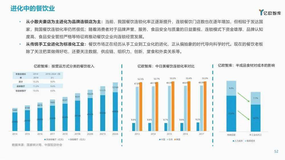 汉能公司复盘，最新消息与未来展望