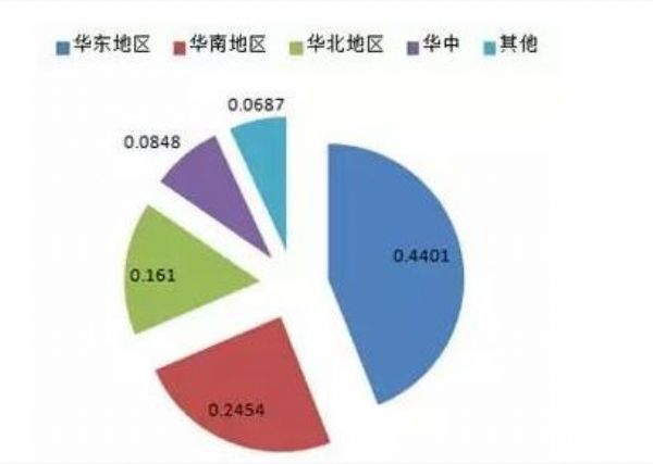 阳泉最新二手房急售，市场现状、购房指南与未来趋势分析