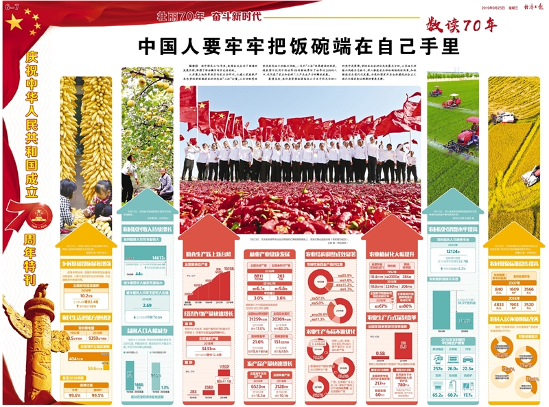 农村土地改革最新文件，推动农业现代化与乡村振兴的新引擎