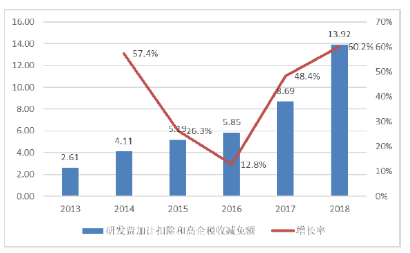 亚邦邹丽莎最新消息，展现持续增长的态势与不断创新的活力