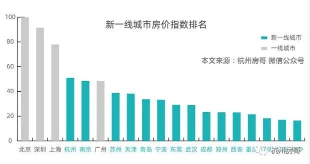 泰安最新二手房急售，市场现状与购房指南