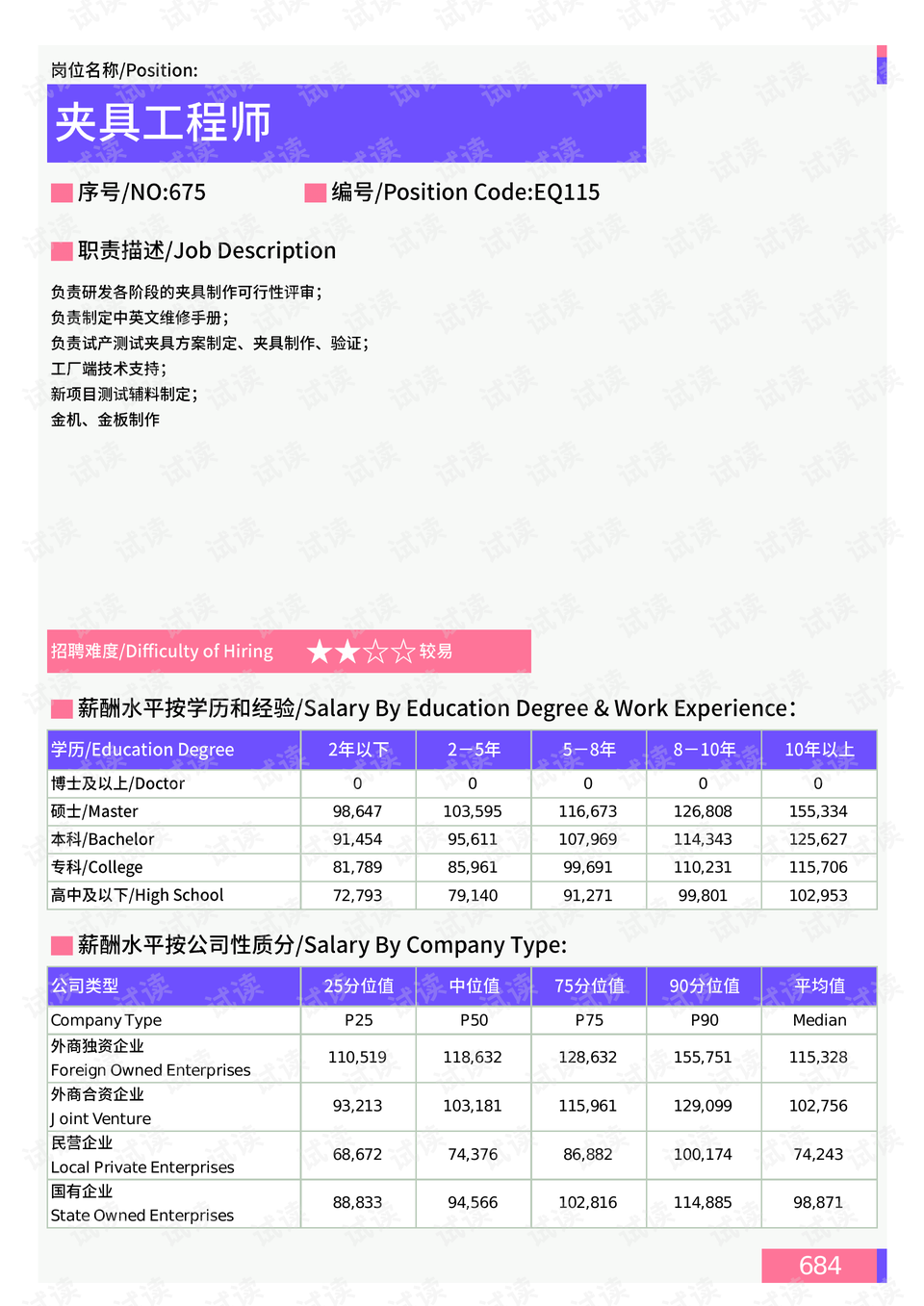 瓶窑网游小镇最新进展报告