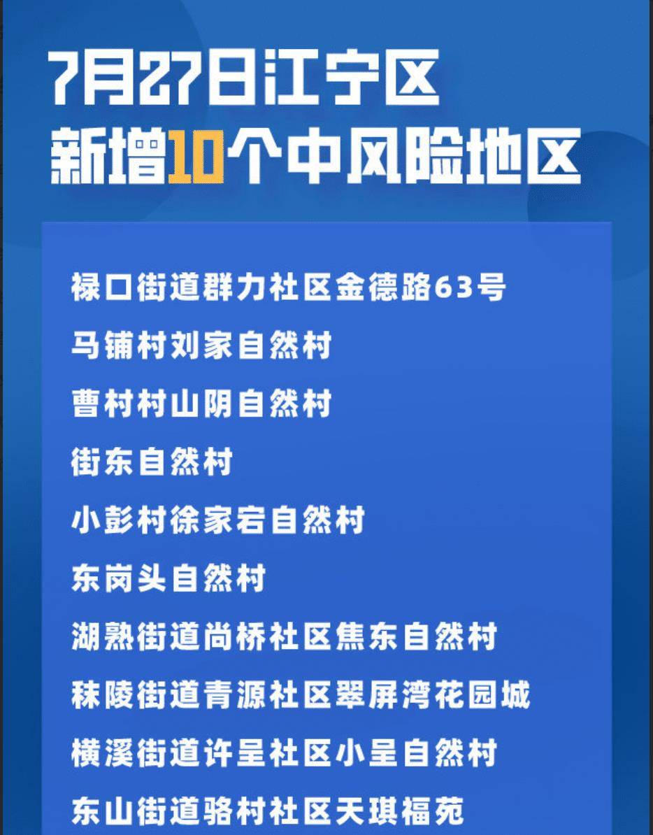 河北疫情最新消息，今日局部防控升级，再次实施封闭管理