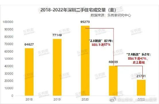 德兴最新二手房急售，市场趋势、购房指南与投资建议